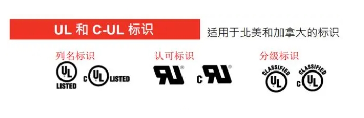 UL認證什么是認證？(圖1)