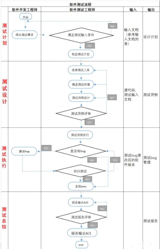 車載測(cè)試_**檢測(cè)機(jī)構(gòu)(圖1)