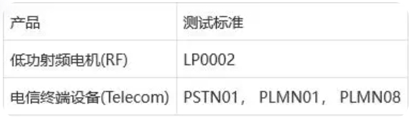 **NCC認(rèn)證是什么？(圖1)