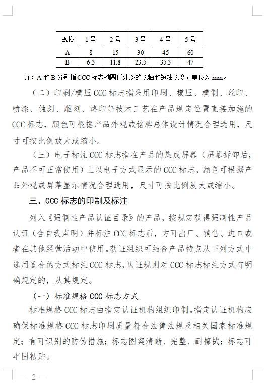 國家認監(jiān)委發(fā)布《關于完善強制性產品認證證書和標志管理的公告》(圖7)